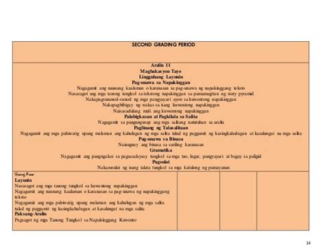 subject matter in tagalog|Matter in Tagalog .